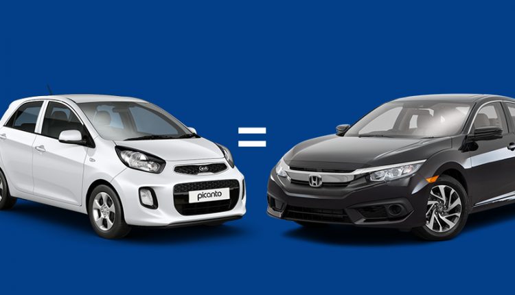 Picanto's new price