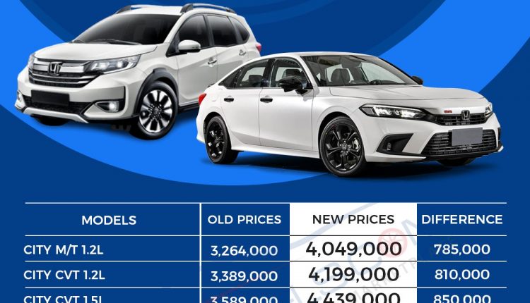 Honda-July-29th-2022