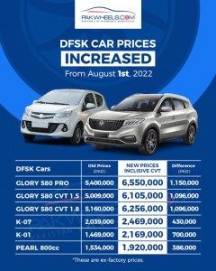 Prince DFSK car prices
