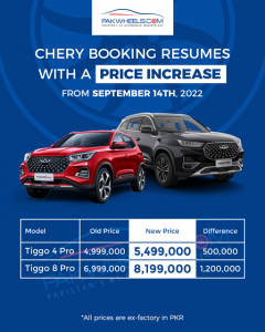 Tiggo 4 and Tiggo 8 prices