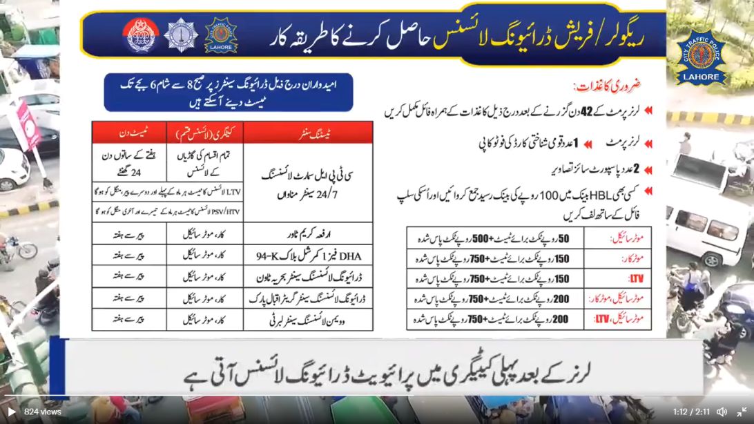 How To Get Driving License Via DLIMS Punjab News Articles Motorists 