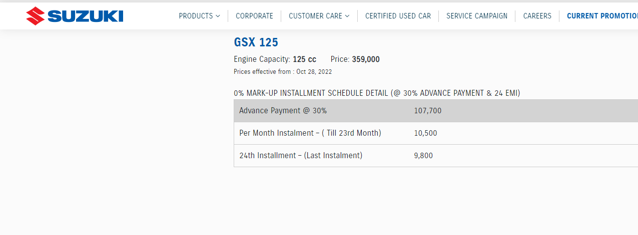 Suzuki GSX 125 Installment Plan