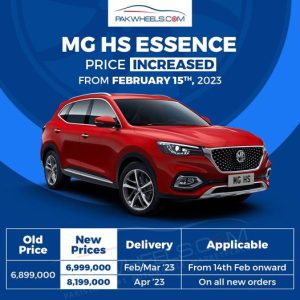 Proof That MG HS Gives You More Than Other SUVs - PakWheels Blog