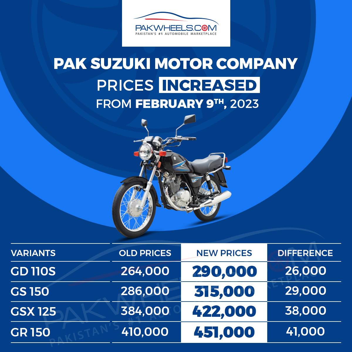 Suzuki paaro bike discount price