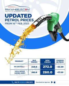 Petrol price in Pakistan 
