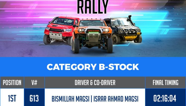 B-Stock—Final