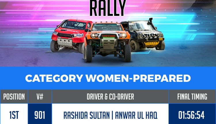 Women-Prepared—Final