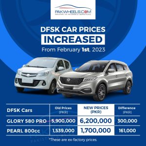 DFSK Car Prices
