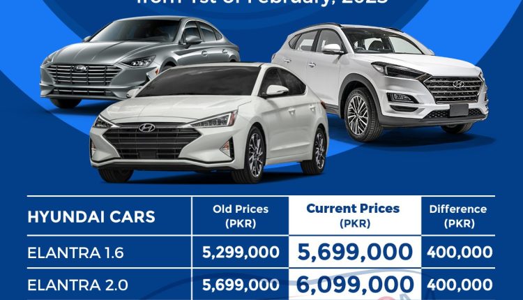 Hyundai car prices