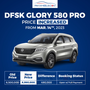 Glory 580 Pro Price