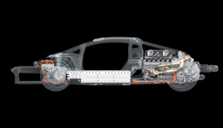 https___www.carscoops.com_wp-content_uploads_2023_03_Lamborghini-LB744-Teaser-1-1024×566
