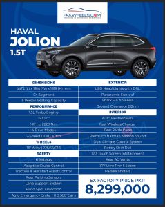 Haval Jolion CKD