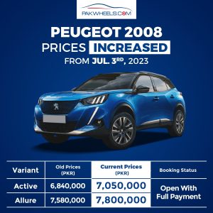 Peugeot 2008 price