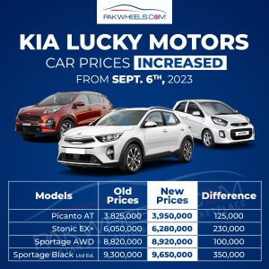 Kia car prices 