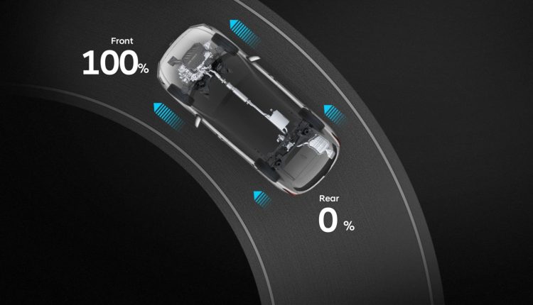 Santa-Fe-Performance-comfort-eco-smart-modes_eco_16x9