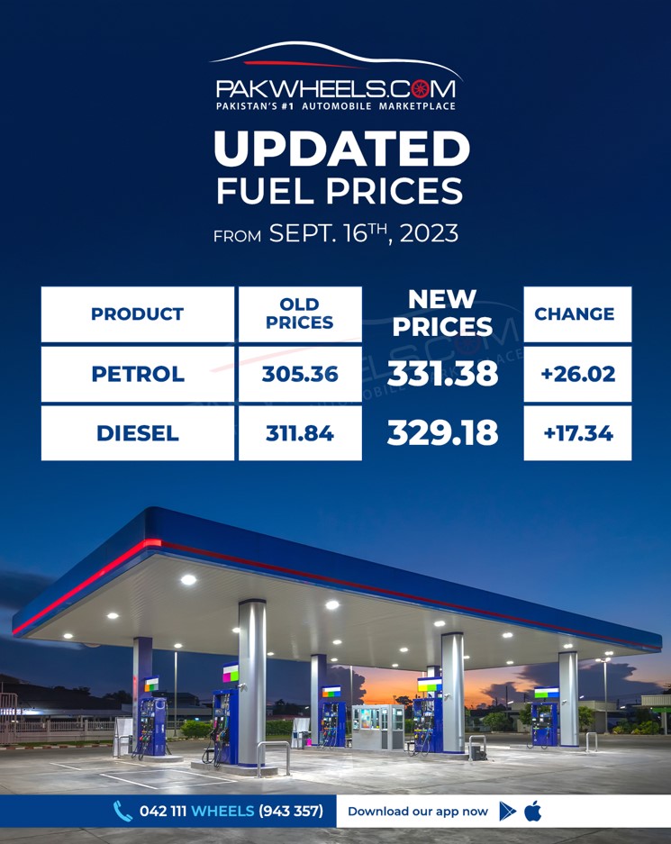 petrol price hike