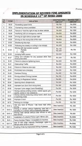 Fines on Motorway