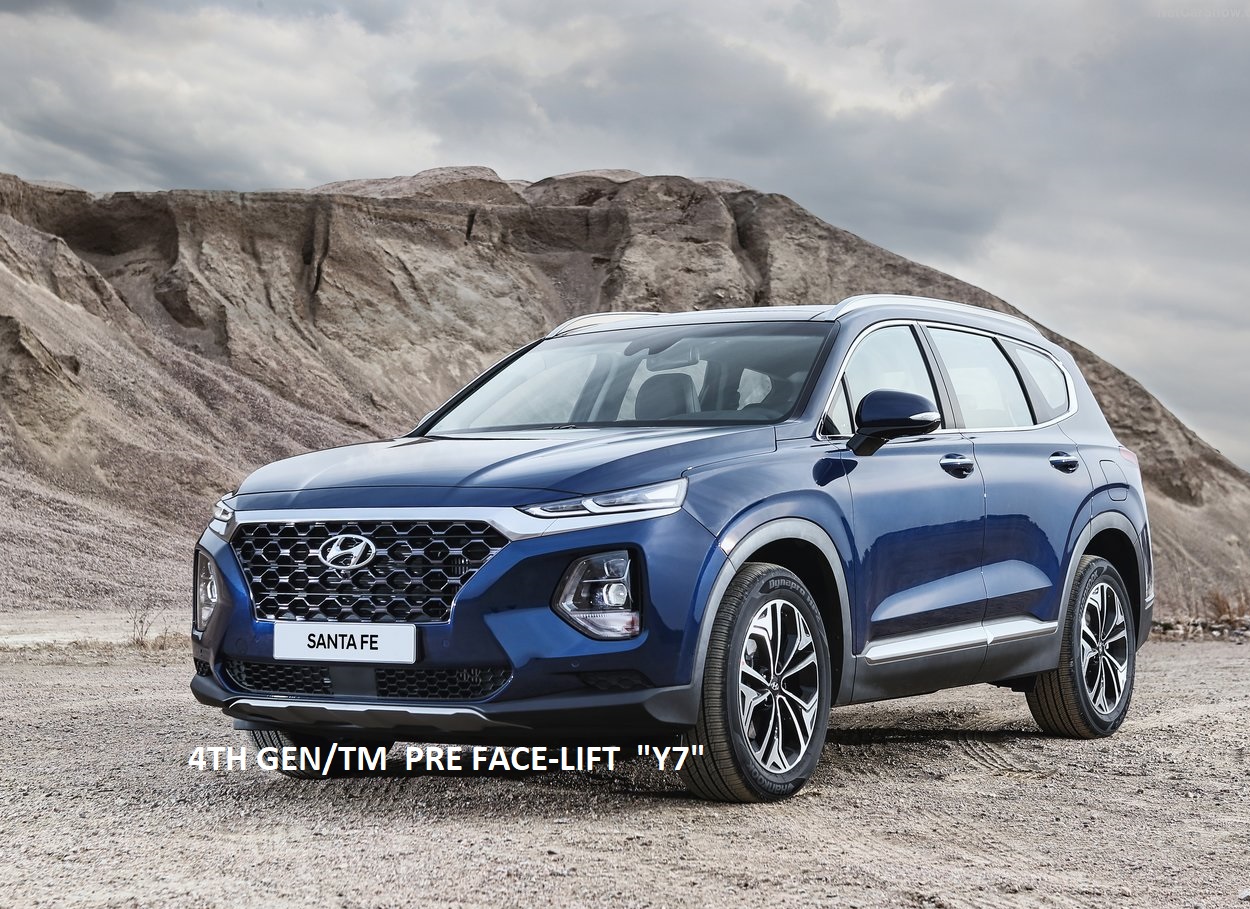 Hyundai Santa Fe Launched- Is It Better Than Kia Sorento? - PakWheels Blog