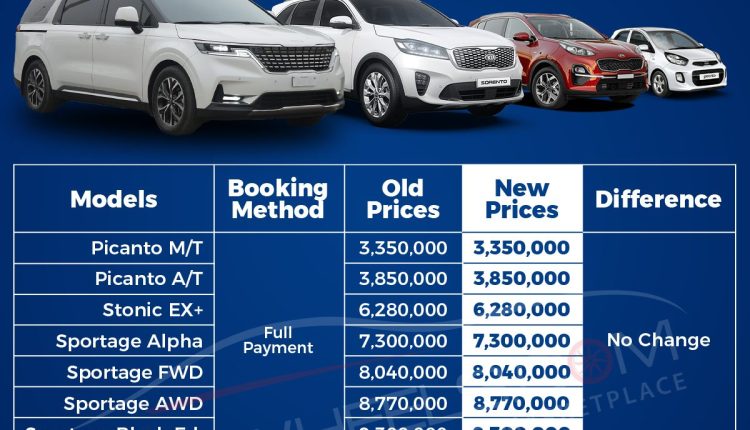 Kia car prices - PakWheels Blog