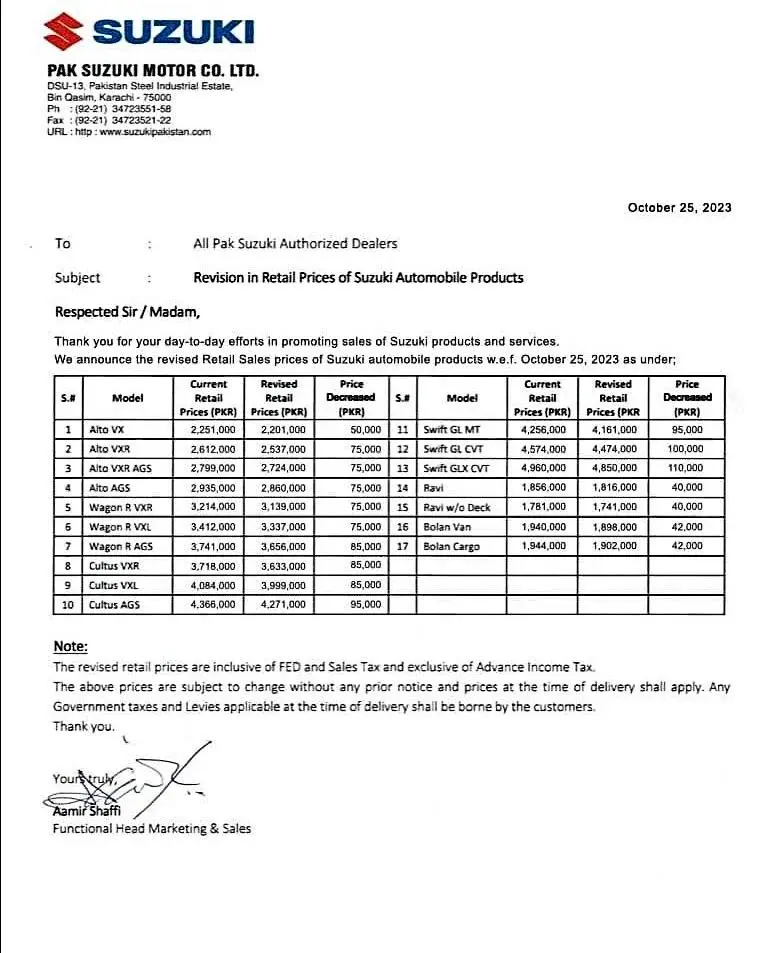 suzuki new price list 2023