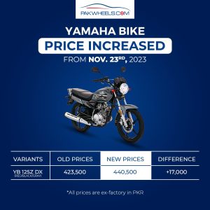 Yamaha YB125Z-DX