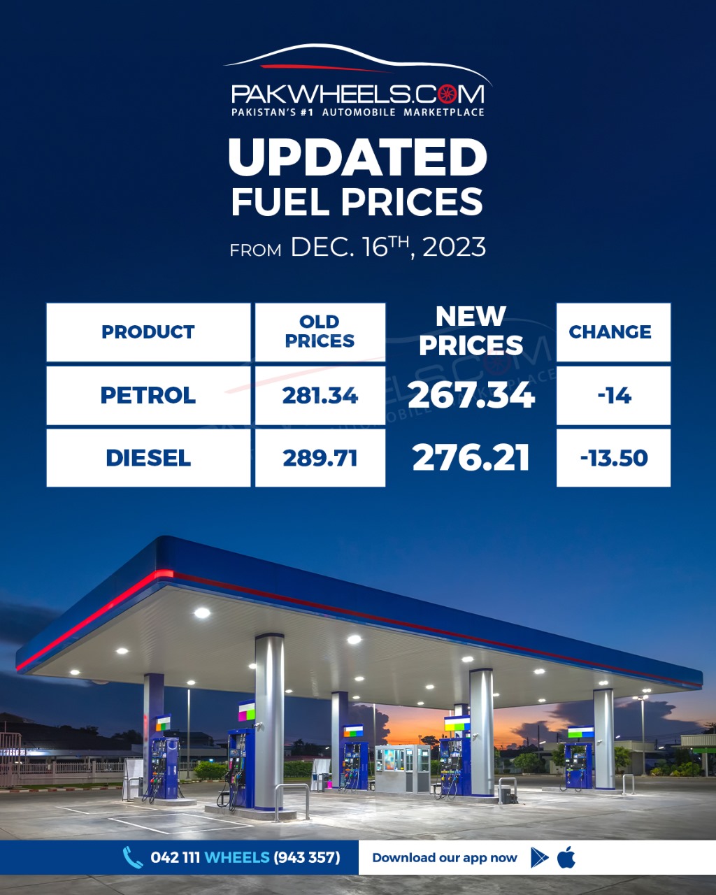 petrol price dec 16
