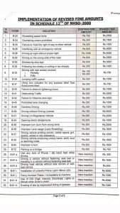 Traffic violation fines on motorways and highways