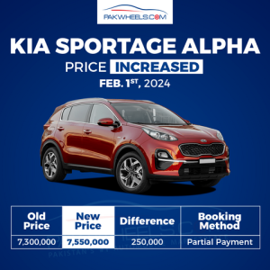 Kia Sportage new price 