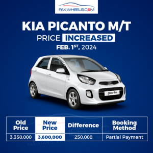 Kia Picanto New Price