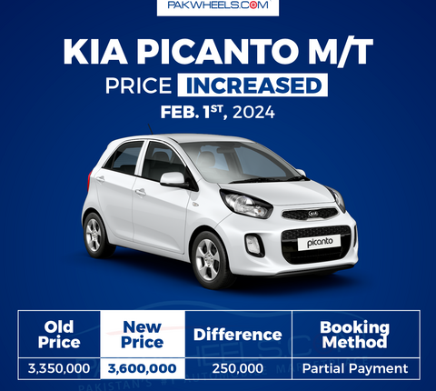 Kia Picanto New Price