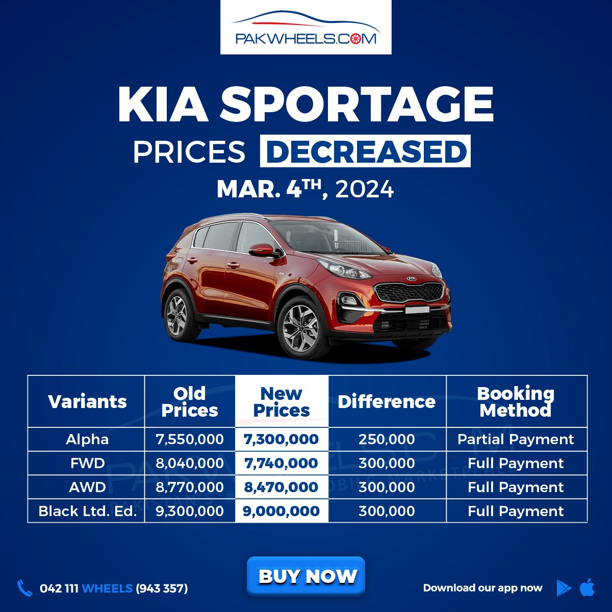 Kia Sportage Price Reduced up to Rs. 300,000 - PakWheels Blog