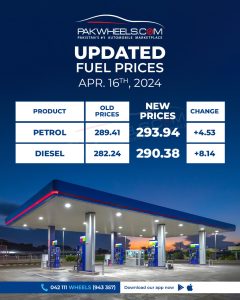 Petrol price in Pakistan 