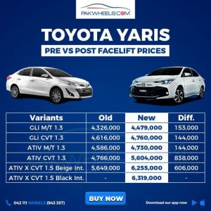 Toyota Yaris Price 