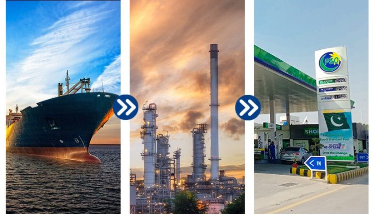 Petrol price in Pakistan