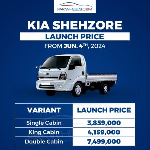 Kia Shehzore price 