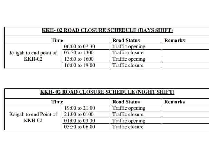 KKH road timing