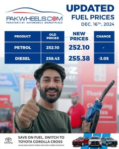 Petrol price in Pakistan