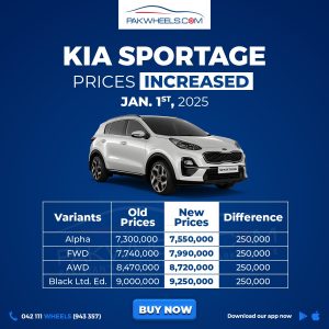 Kia Sportage price