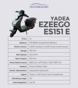 Yadea EzeeGo specs