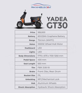 Yadea GT30 specs 