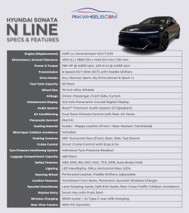 Sonata N Line Specs and features 