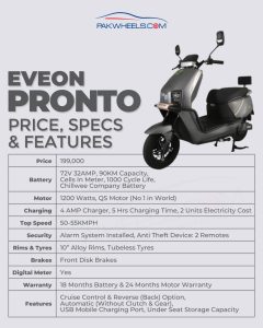 Eveon Pronto specs and features 