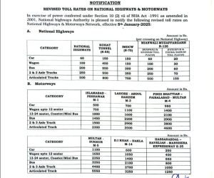 Toll Rates