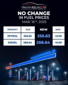 Petrol price in Pakistan 