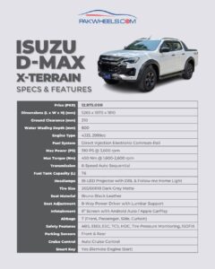 Isuzu D-Max specs and features 