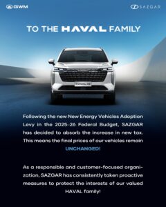 Haval SUVs